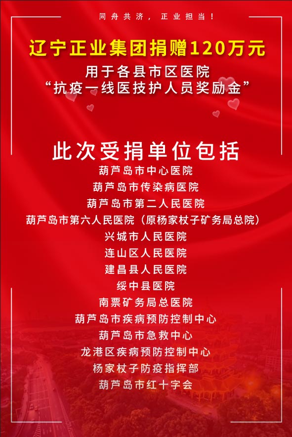 踐行企業(yè)擔(dān)當(dāng)，抗擊“疫”情義不容辭！(圖2)